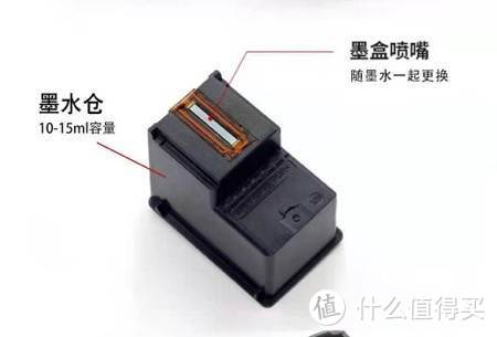 打印机买得起用不起？10年行业老司机告诉你环保低成本打印机如何选！爱普生墨仓式打印机体验